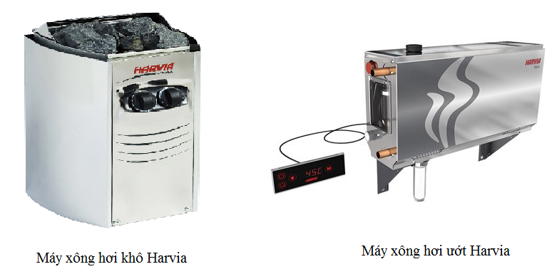 Các thiết bị xông hơi khô thương hiệu Harvia