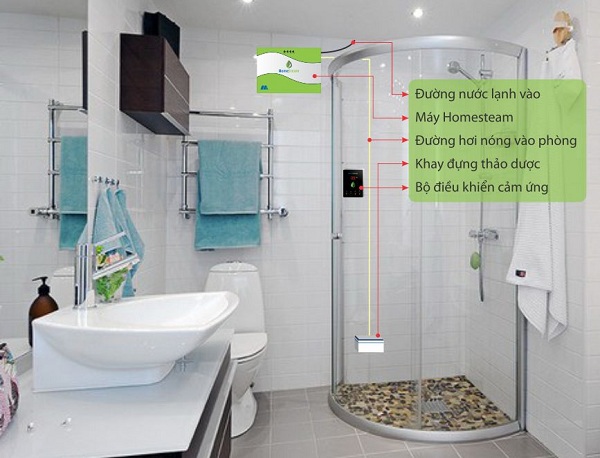  báo giá các loại máy xông hơi ướt nhập khẩu ,báo giá máy xông hơi nhập khẩu, báo giá máy xông hơi