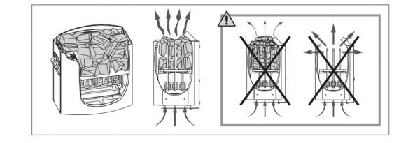 Lắp đặt máy xông hơi khô đúng cách