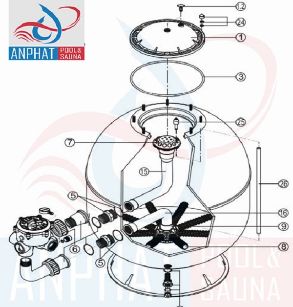 tìm hiểu bình lọc cát bể bơi Kripsol 