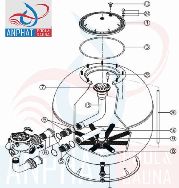 tìm hiểu bình lọc cát bể bơi Kripsol