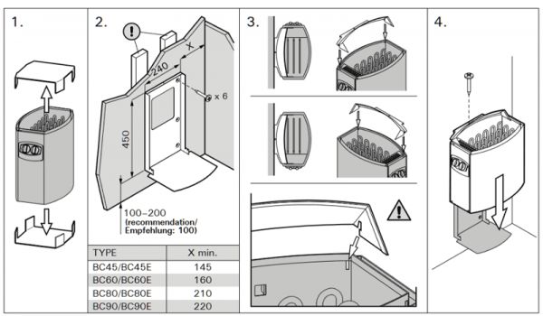 Cấu tạo và cơ chế hoạt động của máy xông hơi khô