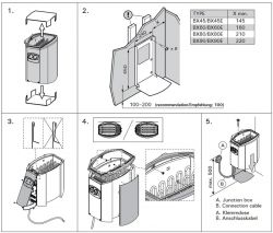 Hướng dẫn lựa chọn dây dẫn điện lắp đặt cho máy xông hơi