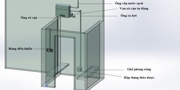 Có nên sử dụng máy xông hơi ướt mini không?