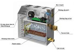 Hướng dẫn cách lắp đặt máy xông hơi ướt vô cùng đơn giản - AN PHÁT